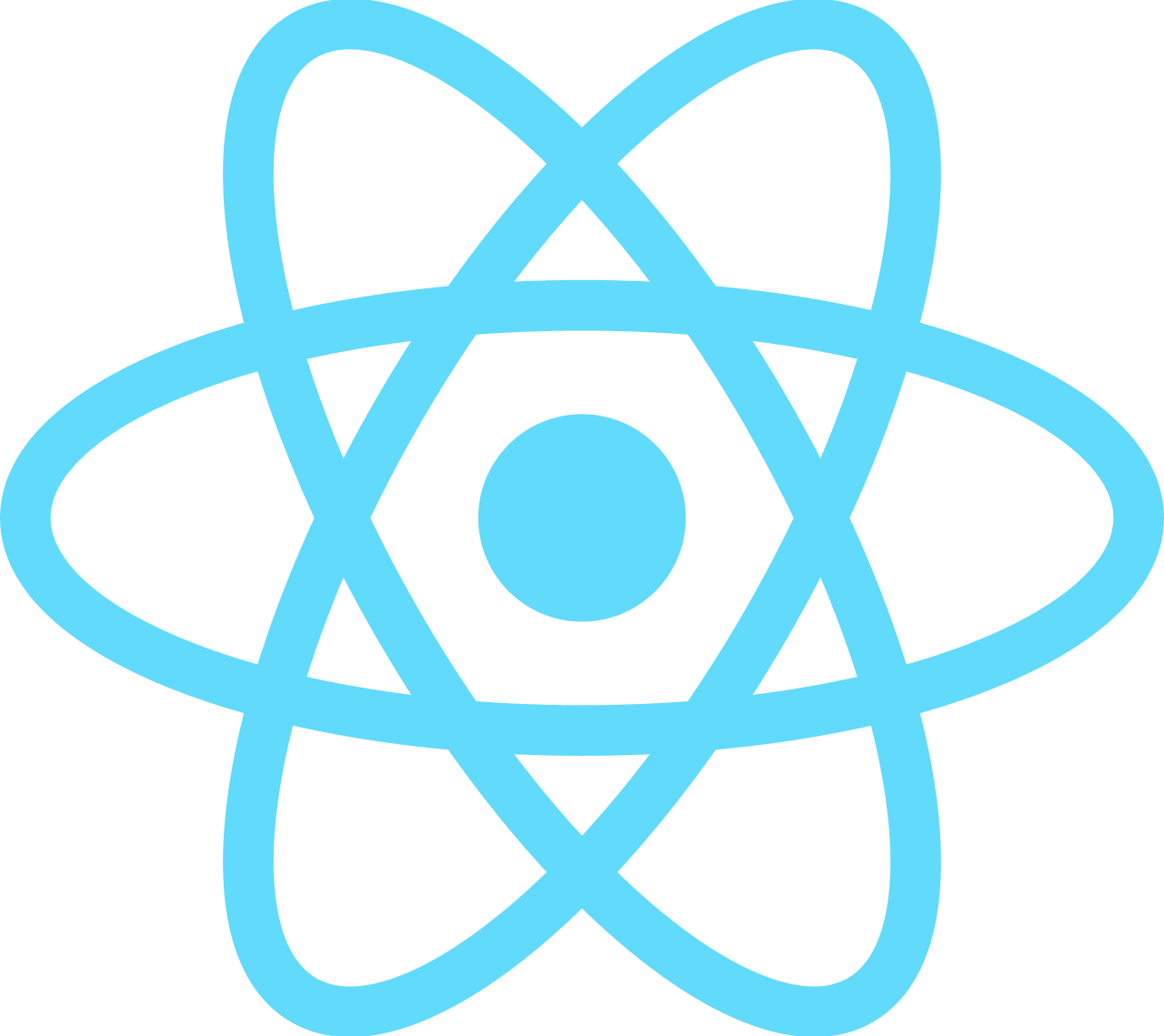 React JS