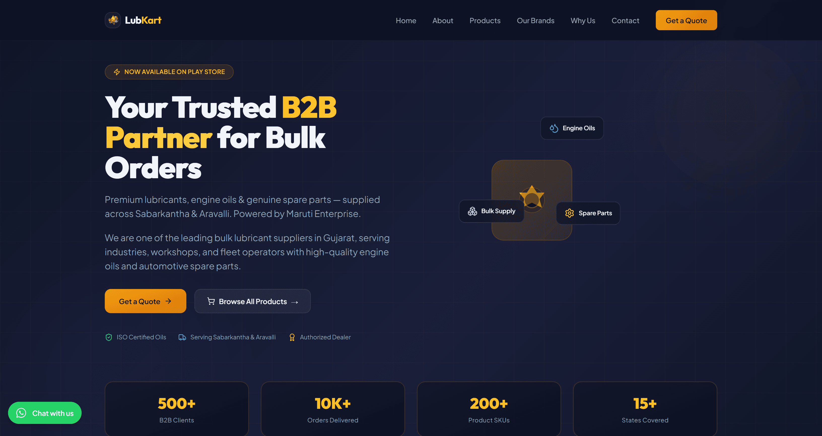 LubKart B2B Lubricants Supplier Website | Bulk Engine Oil & Spare Parts Platform in Gujarat preview